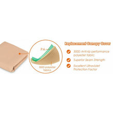 Load image into Gallery viewer, 6.7' x 17' Pergola Structure Universal Replacement Canopy Cover