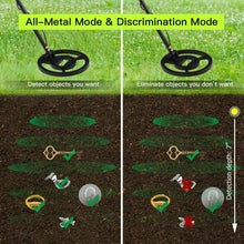 Load image into Gallery viewer, Metal Detectors with Square Back-Lit LCD Display