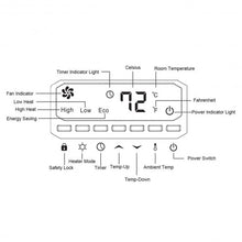 Load image into Gallery viewer, 1500 W Portable Electric Space Heater with Timer Remote Control