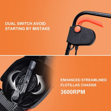 Load image into Gallery viewer, 14" Electric Push Lawn Corded Mower with Grass Bag-Red