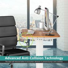 Load image into Gallery viewer, Electric Height Adjustable Standing Desk with Memory Controller-Coffee
