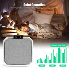 Load image into Gallery viewer, Desktop HEPA Air Purifier Home Air Cleaner with 2-in-1 Composite HEPA Filter