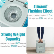 Load image into Gallery viewer, 5.3 Gallon 20L Outdoor Portable Toilet w/Level Indicator for RV Travel Camping