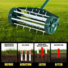 Load image into Gallery viewer, 18-inch Rolling Lawn Aerator roller Push Tine Soil with Fender