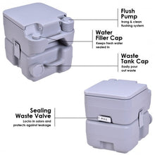 Load image into Gallery viewer, 5 Gallon 20 L Outdoor / Indoor Potty Commode Portable Flush Toilet-Gray