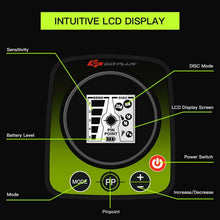 Load image into Gallery viewer, Metal Detectors with Square Back-Lit LCD Display