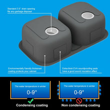 Load image into Gallery viewer, 32-1/2" Stainless Steel Double Bowl Kitchen Sink