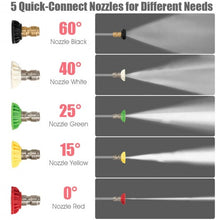 Load image into Gallery viewer, 3500 PSI 2.1GPM Electric High Power Pressure Washer