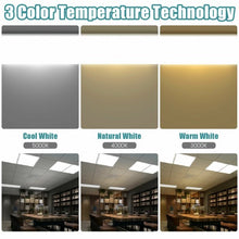 Load image into Gallery viewer, 2x2 ft 4400LM 40W 5000K LED Dimmable Flat Panel Light for Home Office