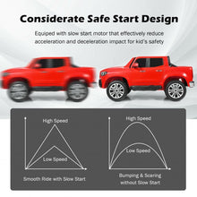 Load image into Gallery viewer, 12V 2-Seater Kids Ride On Car Licensed Mercedes Benz X Class RC with Trunk-Red