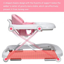 Load image into Gallery viewer, Newborn Baby Stroller Carriage-Pink