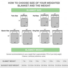 Load image into Gallery viewer, 22 lbs Weighted Blankets 100% Cotton with Glass Beads-Light Gray