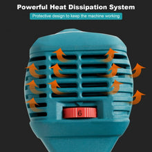 Load image into Gallery viewer, 1.25HP Palm Router Kit Variable Speed Woodworking with Dusthood