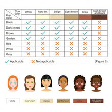 Load image into Gallery viewer, Permanent IPL Hair Removal with Flashes Pulsed Light LCD Screen