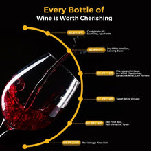 Load image into Gallery viewer, 21 Bottle Compressor Wine Cooler Refrigerator with Digital Control