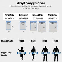 Load image into Gallery viewer, 48"x72" Heavy Weighted 15lb Natural Bamboo Fabric Blanket-Blue