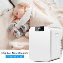 Load image into Gallery viewer, 20L Compact Portable Makeup Skincare Fridge-White