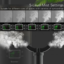 Load image into Gallery viewer, 6.5L Water Tank Ultrasonic Humidifier