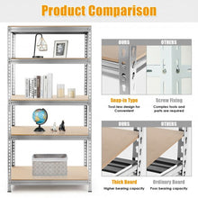 Load image into Gallery viewer, 5-Tier Steel Shelving Unit Storage Shelves Heavy Duty Storage Rack-Silver
