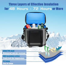 Load image into Gallery viewer, Portable Cooler Bag Leak-proof Insulated Water-resistant for Camping