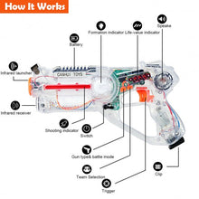 Load image into Gallery viewer, Infrared Laser Tag Guns Game with 2 Walkie Talkies & Helicopter