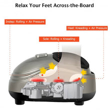 Load image into Gallery viewer, Foot Massager Shiatsu Deep Kneading Air Compression