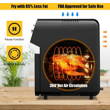 Load image into Gallery viewer, 12.7QT 1600W Rotisserie Dehydrator Convection Air Fryer Oven