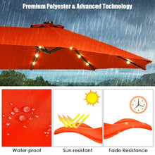 Load image into Gallery viewer, 15 Ft Solar LED Patio Double-sided Umbrella Market Umbrella with Weight Base-Orange
