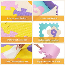 Load image into Gallery viewer, 75 Pieces Baby Foam Interlocking Play Mat with Fence with Detachable Numbers