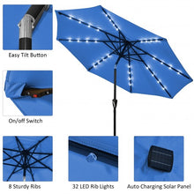 Load image into Gallery viewer, 9 Ft and 32 LED Lighted Solar Patio Market Umbrella Shelter with Tilt and Crank-Blue