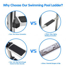 Load image into Gallery viewer, 3 Step Stainless Steel Swimming Pool Ladder Handrail for Pool