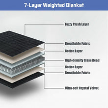 Load image into Gallery viewer, 60" x 80" Home Crystal Velvet Fabric Weighted Blanket-17 lbs