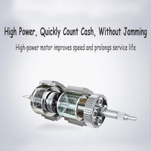 Load image into Gallery viewer, Money Bill Counter Machine Counterfeit Detector