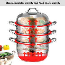Load image into Gallery viewer, 3 Tier Stainless Steel Cookware Pot Saucepot Steamer