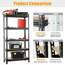 Load image into Gallery viewer, 5-Tier Steel Shelving Unit Storage Shelves Heavy Duty Storage Rack