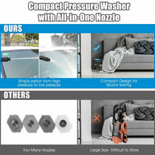 Load image into Gallery viewer, 2000PSI X-Shaped Electric High Pressure Washer Machine-Blue