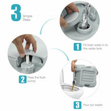 Load image into Gallery viewer, 5.3 Gallon 20L Portable Travel Toilet Potty Commode