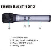 Load image into Gallery viewer, Professional 4 Channel VHF Handheld Wireless Microphone System