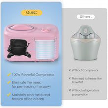 Load image into Gallery viewer, 1.1 QT Ice Cream Maker Automatic Frozen Dessert Machine with Spoon-Pink
