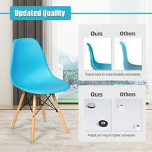 Load image into Gallery viewer, Set of 2 Mid Century Modern Dining Chairs with Wooden Legs-Blue