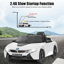 Load image into Gallery viewer, 12V Licensed BMW I8 Kids Ride On Car-White
