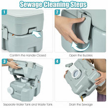 Load image into Gallery viewer, 5.3 Gallon 20L Outdoor Portable Toilet w/Level Indicator for RV Travel Camping