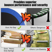 Load image into Gallery viewer, 10FT Round Trampoline with Safety Enclosure Net-10'