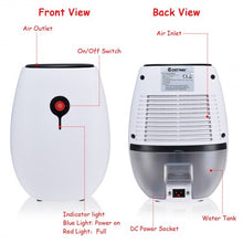 Load image into Gallery viewer, 150 Sq.ft Portable Quiet Safe Mini Electric Dehumidifier