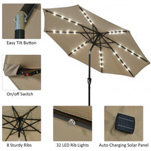 Load image into Gallery viewer, 9 Ft and 32 LED Lighted Solar Patio Market Umbrella Shelter with Tilt and Crank-Tan