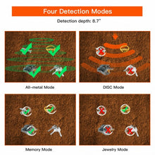 Load image into Gallery viewer, High Accuracy Metal Detector with Back-Lit LCD Display
