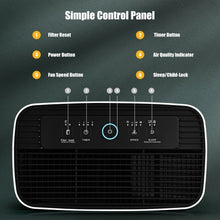 Load image into Gallery viewer, 800 sq.ft Air Purifier True HEPA Filter Carbon Filter Air Cleaner Home Office