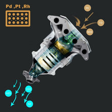 Load image into Gallery viewer, Exhaust Manifold Set with Integrated Catalytic Converter