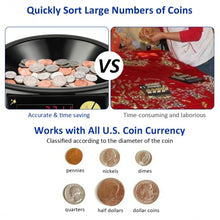 Load image into Gallery viewer, Auto Coin Sorter Dispenser Counting with Coin Tubes & LED Display