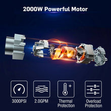 Load image into Gallery viewer, 3000 PSI Electric High Pressure Washer With Patio Cleaner -Red